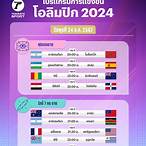 โปรแกรมแข่งขันโอลิมปิก